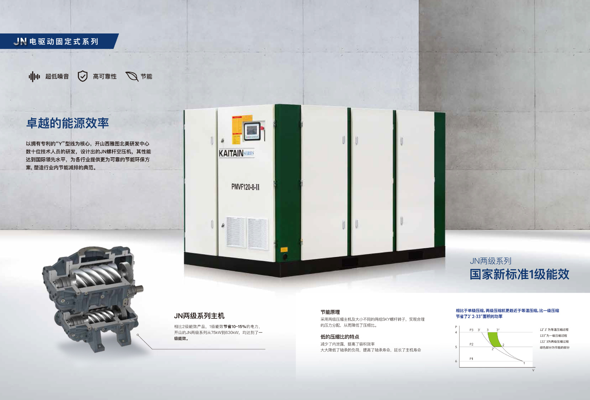 開山永磁變頻兩級(jí)壓縮空壓機(jī) 開山永磁變頻兩級(jí)壓縮空壓機(jī)