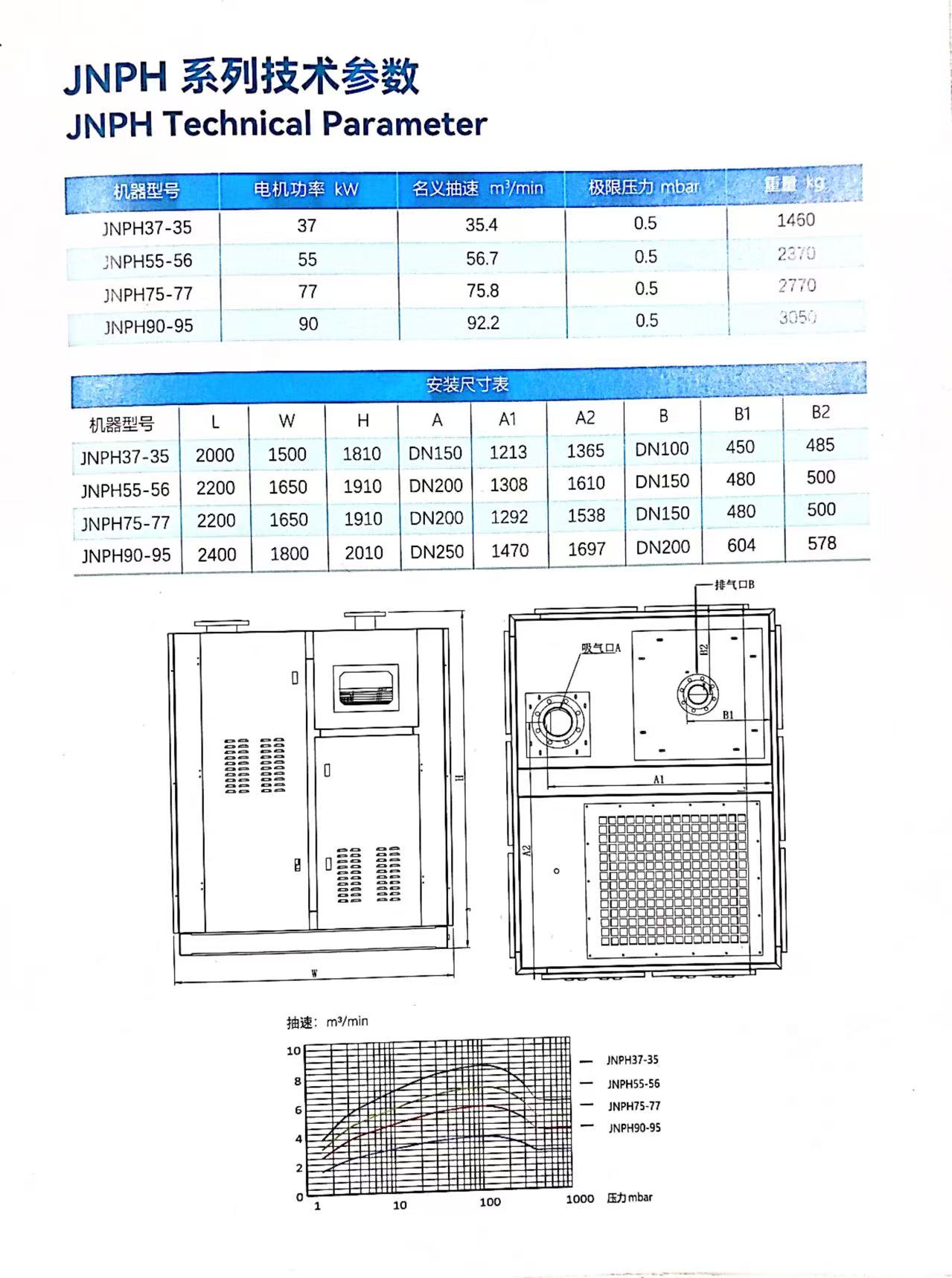 開山噴油螺桿真空泵